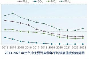 攻击模式！兰德尔半场12中6&8罚7中轰下两队最高21分 正负值+19