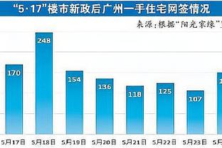 全市场：巴勒莫租借+400万欧元强制买断拉诺基亚，球员签约五年